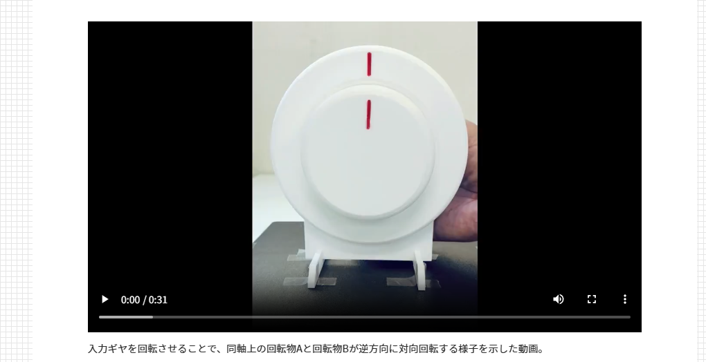 3Dプリンターで製作したギヤ機構モデルの動作動画。入力ギヤの回転によって、同軸上の回転物Aと回転物Bが逆方向に回転する様子を示している。